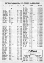 Landowners Index 001, Marion County 1989